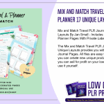 Mix and Match Travel PLR Journal and Planner 17 Unique Layouts