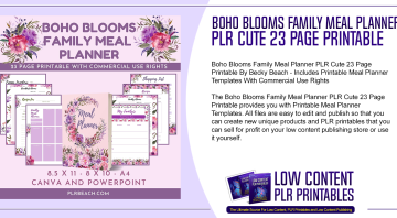 Recipe Book Template – Digital PLR Hub