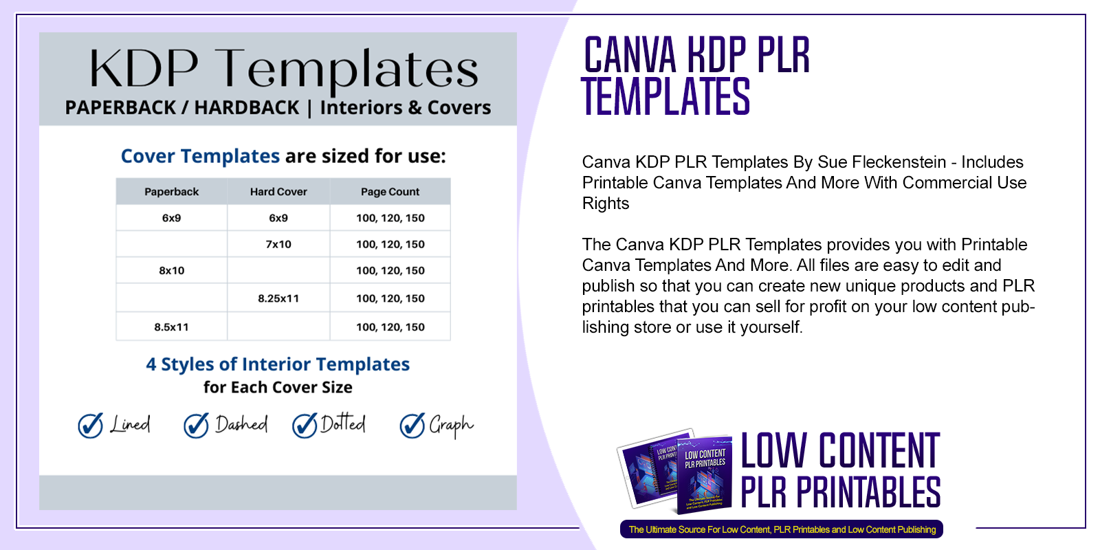 plr printables pages Archives - Low Content PLR Printables