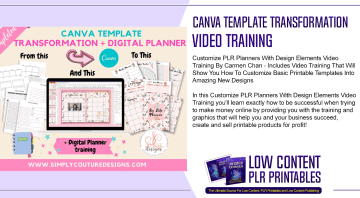 Canva Template Transformation Video Training