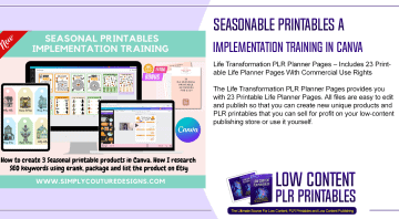 Seasonable Printables Implementation Training in Canva