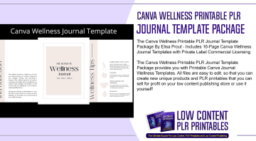 Canva Wellness Printable PLR Journal Template Package